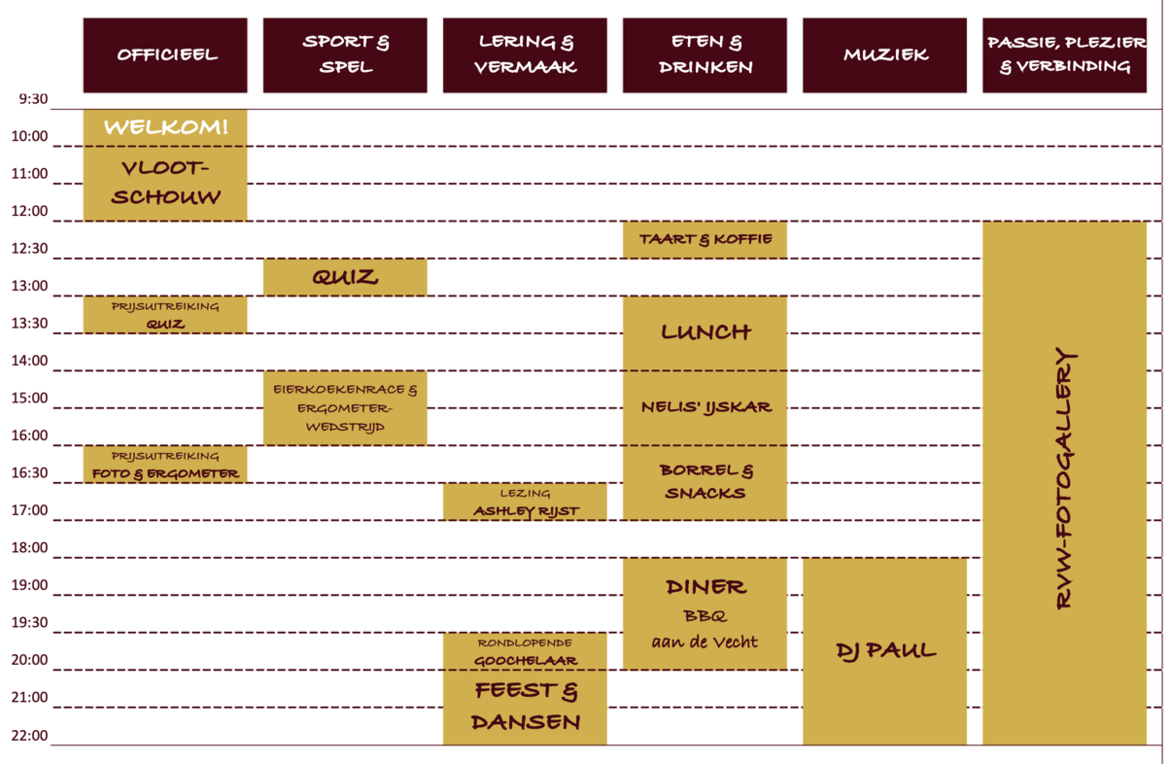 programma